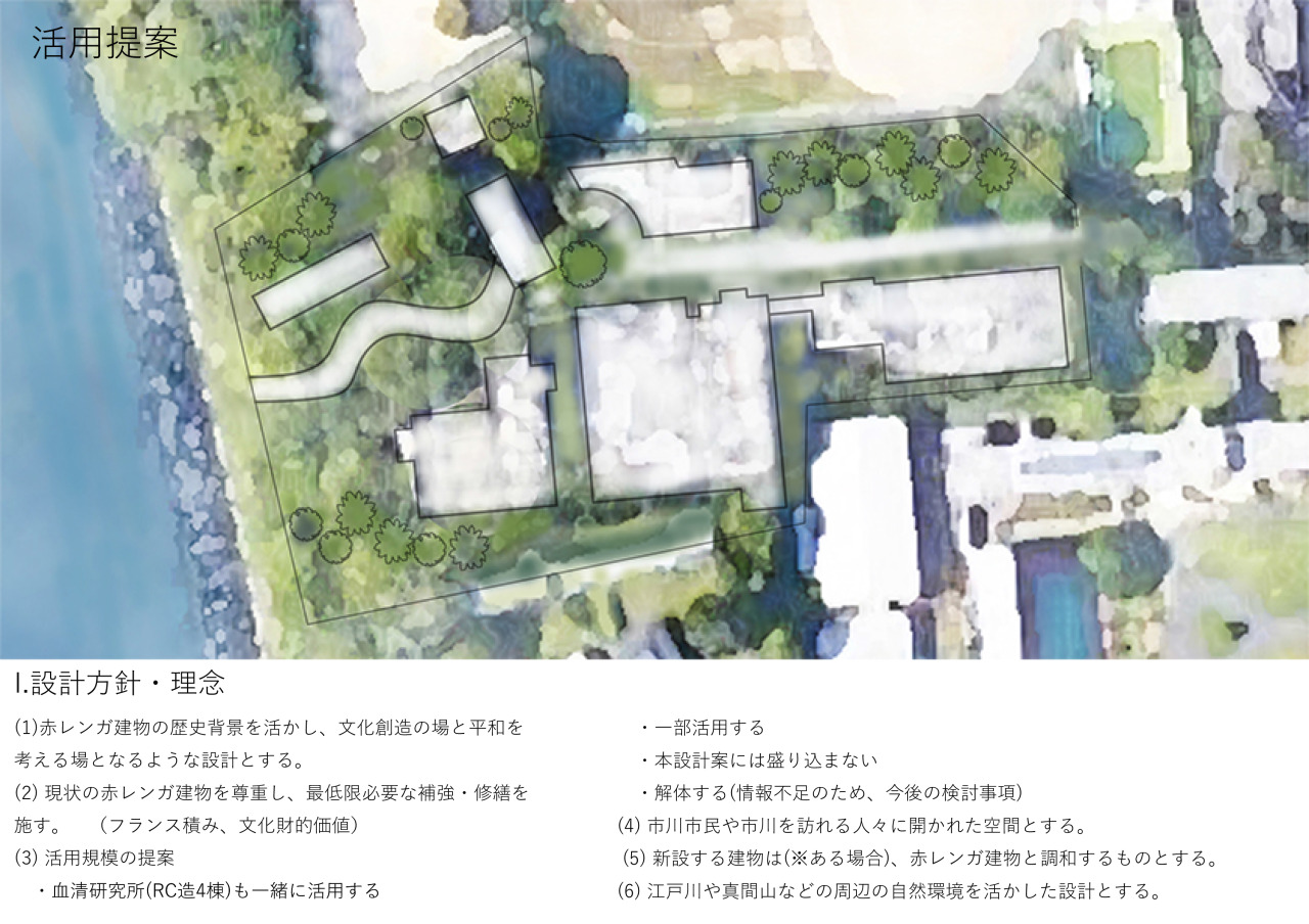 設計方針・理念 設計方針・理念