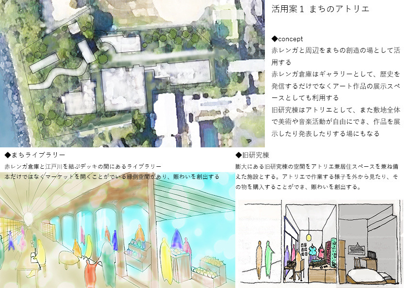 まちのアトリエ まちのアトリエ