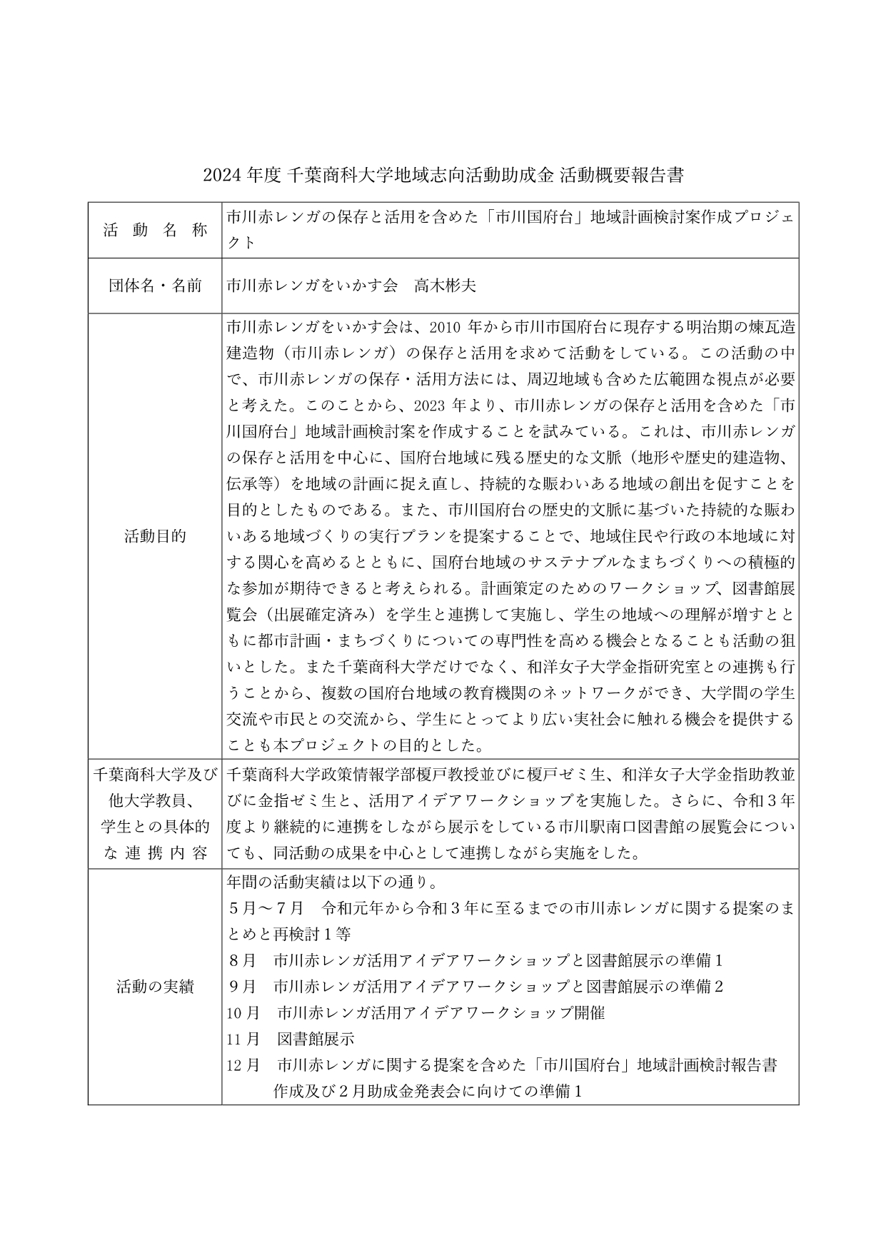 報告画像 報告画像