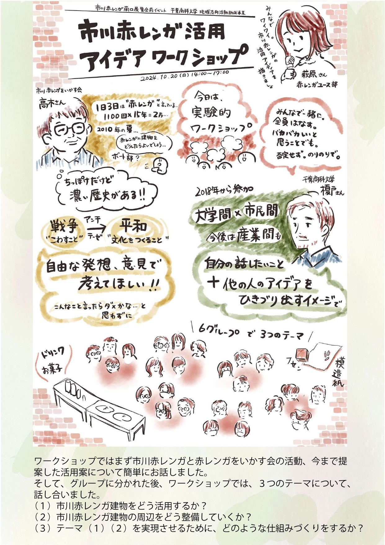 報告画像 報告画像