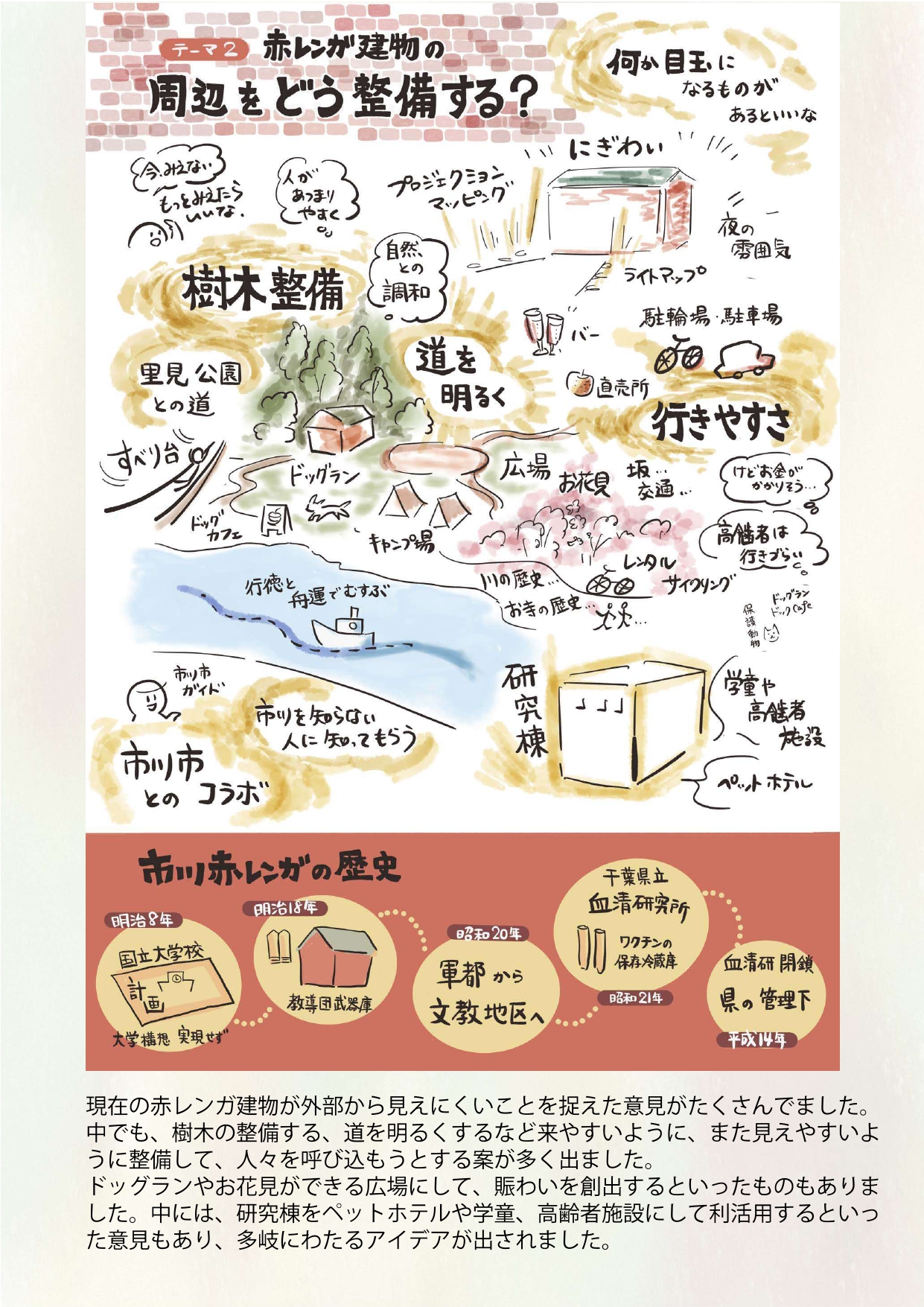 報告画像 報告画像