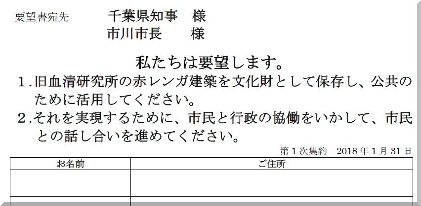署名簿